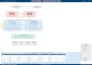 provide expert network security, routing and switching